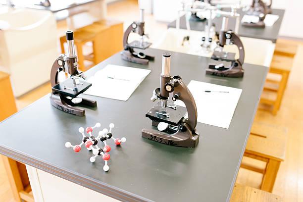 Science Laboratory